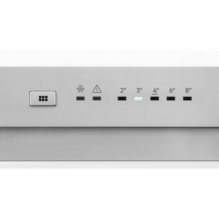 Product Control Panel