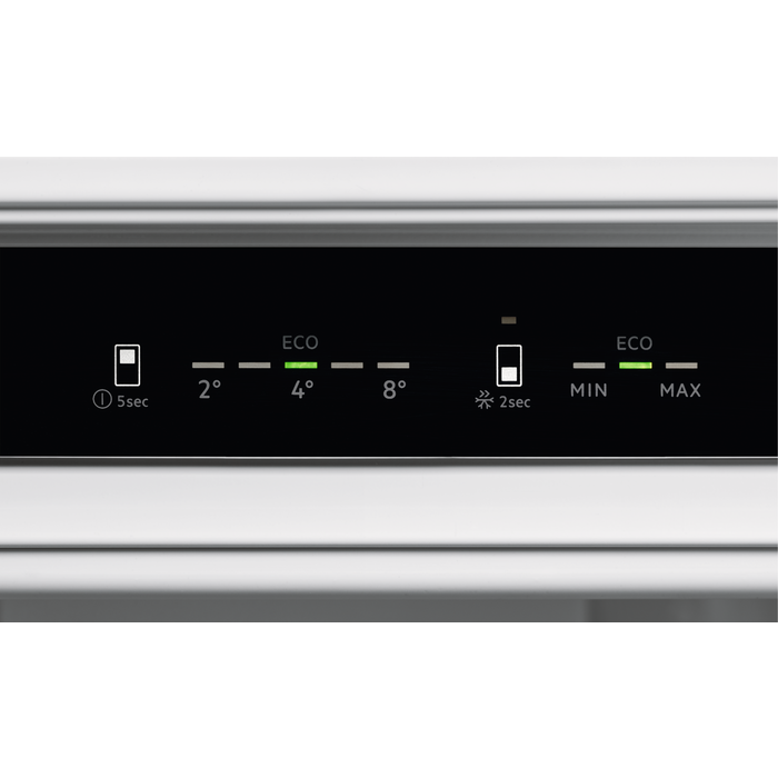 Product Control Panel