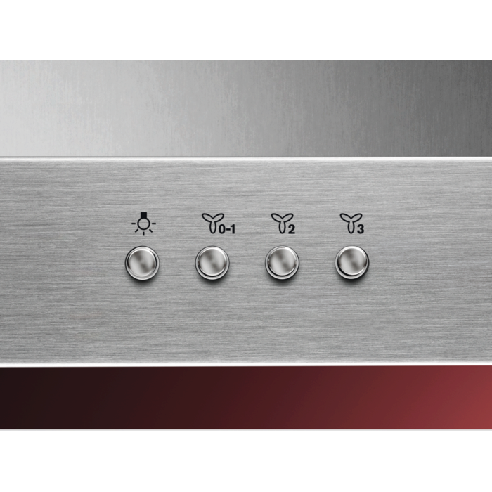 Product Control Panel