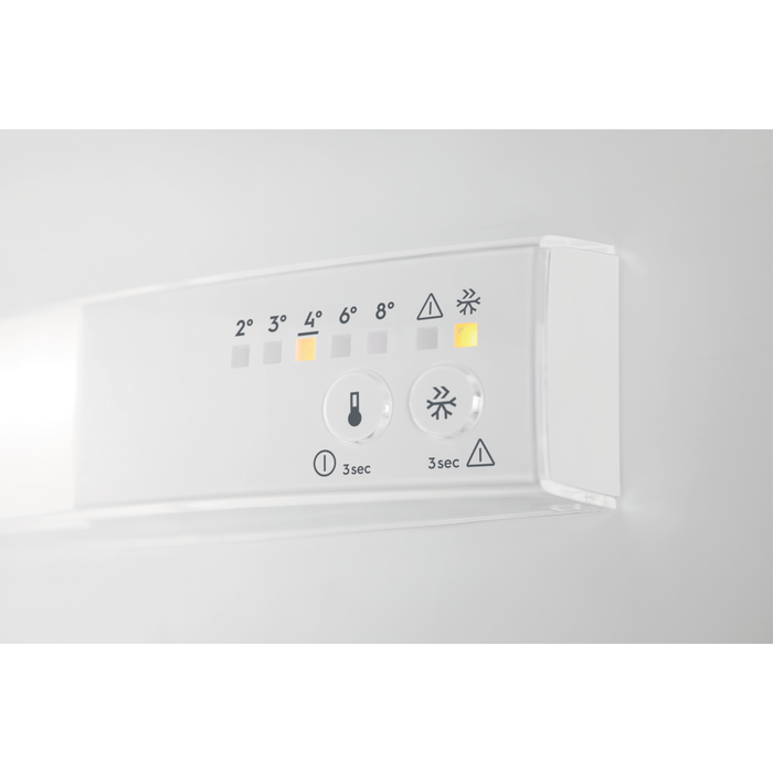 Product Control Panel