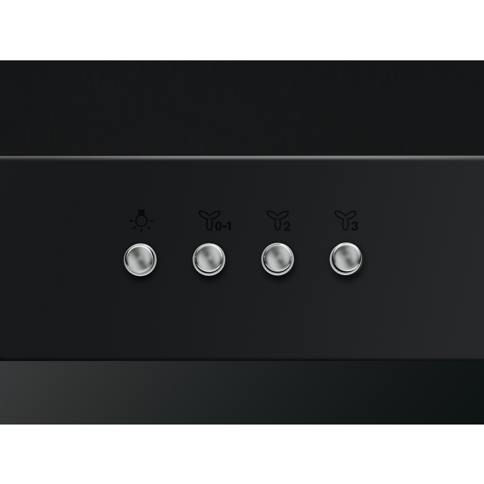 Product Control Panel