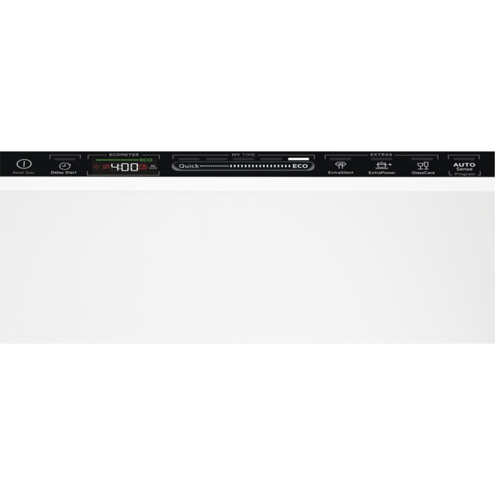 Product Control Panel