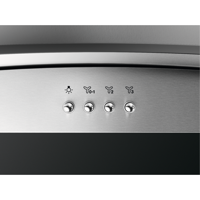 Product Control Panel