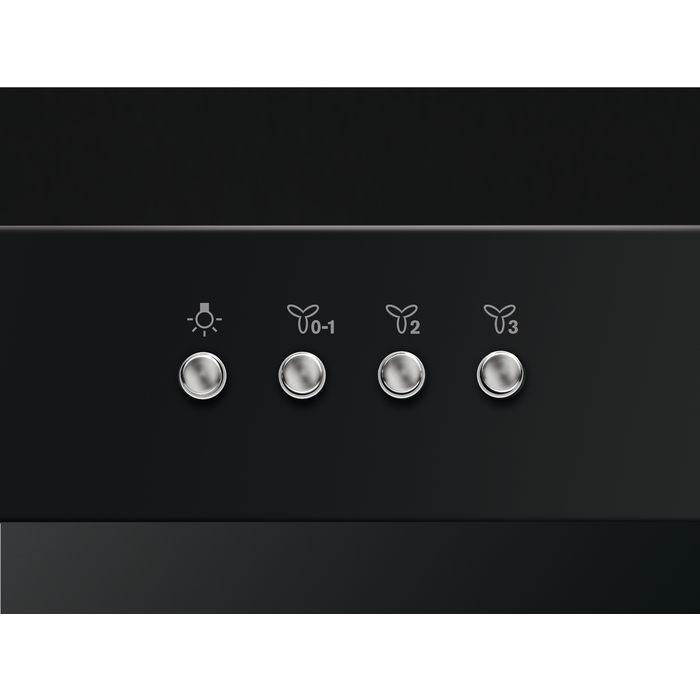 Product Control Panel