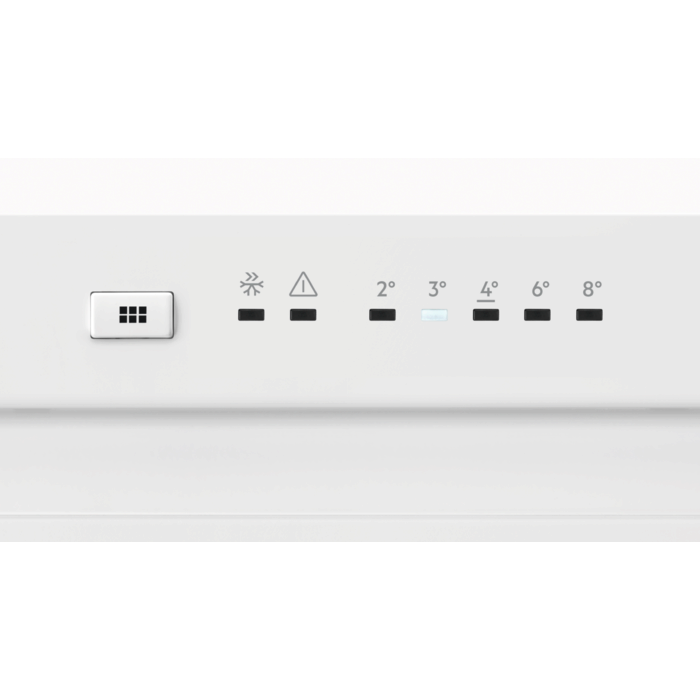 Product Control Panel
