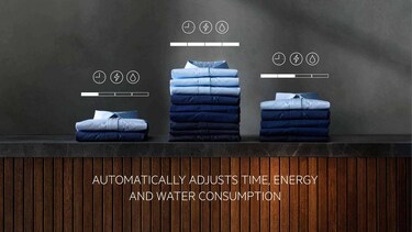 Prosense : automatically adjusts time, energy and water consumption