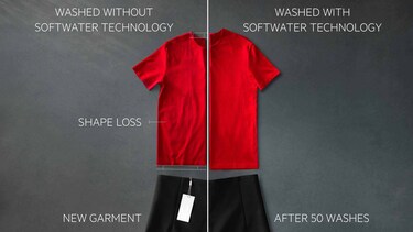 Clothes washed with and without SoftWater Technolgy of AEG