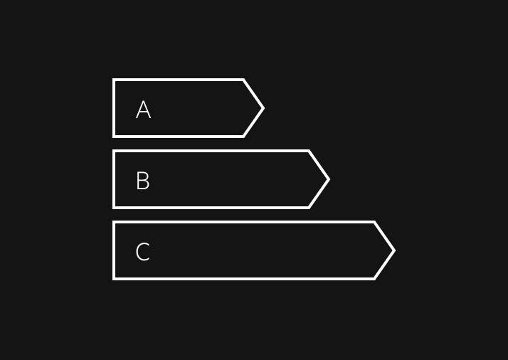 New Energy Label Link